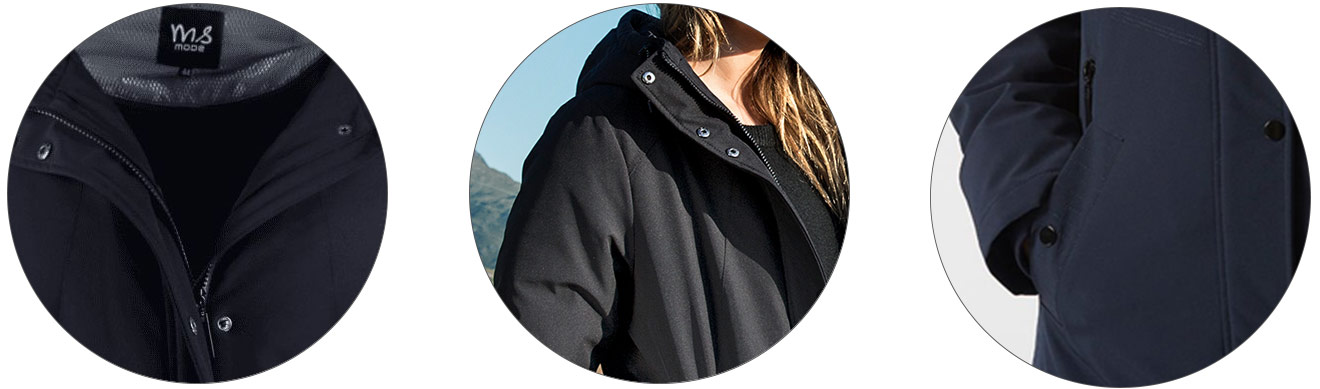 Chaquetas impermeables